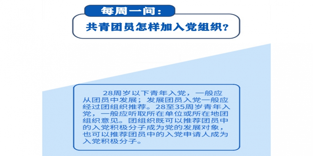 共青團員怎樣加入黨組織？