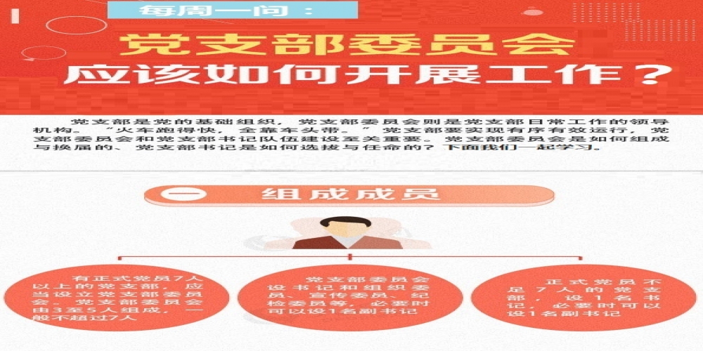 黨支部委員會應該如何開展工作？