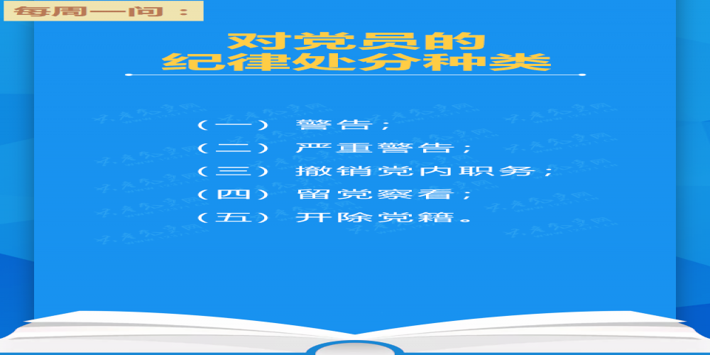 對黨員的紀律處分種類分哪幾種？