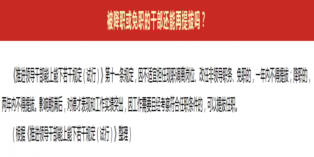 被降職或免職的干部還能再提拔嗎?