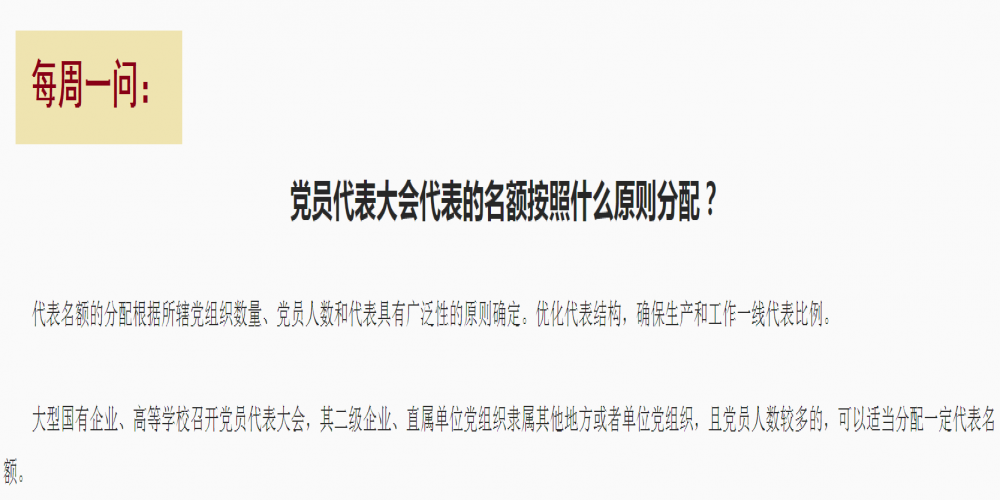 黨員代表大會代表的名額按照什么原則分配?