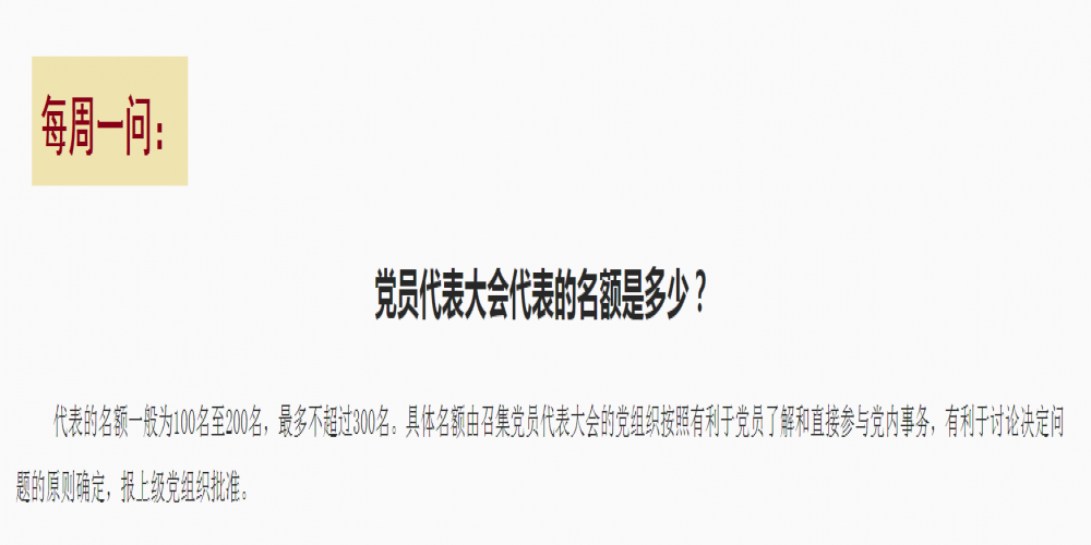 黨員代表大會代表的名額是多少?